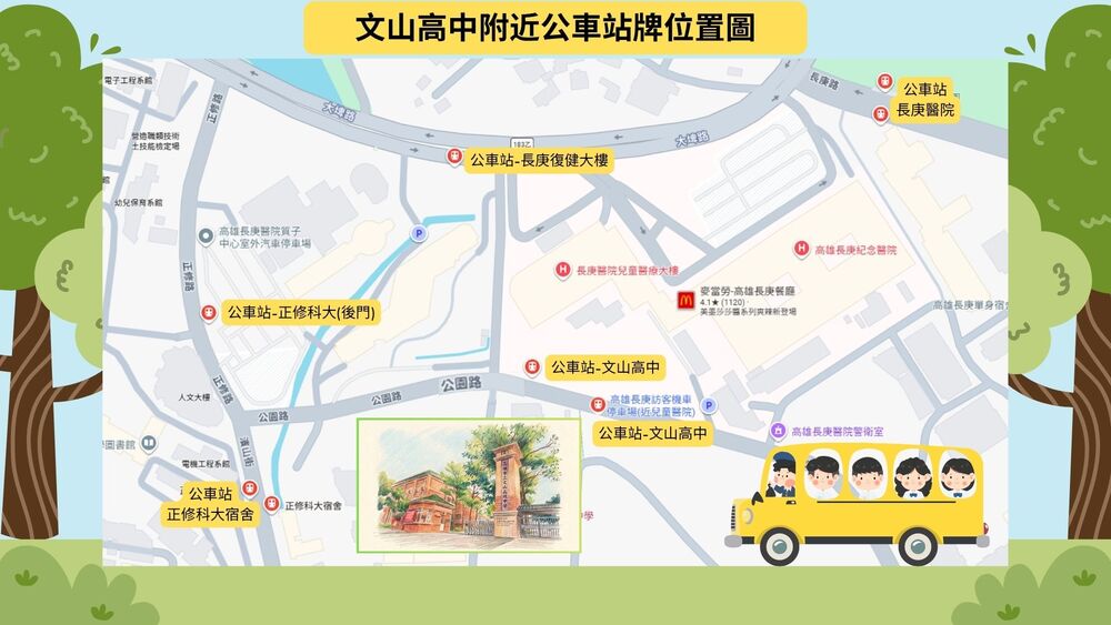 本校附近公車站牌~位置圖