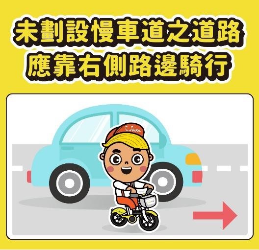 未劃設慢車道之道路應靠右側路邊騎行