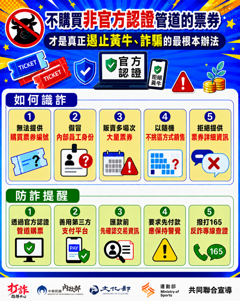 打詐宣傳圖卡