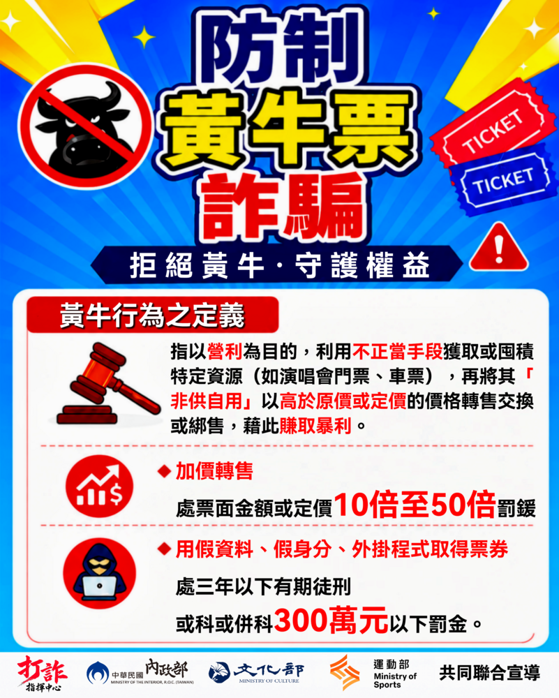 打詐宣傳圖卡