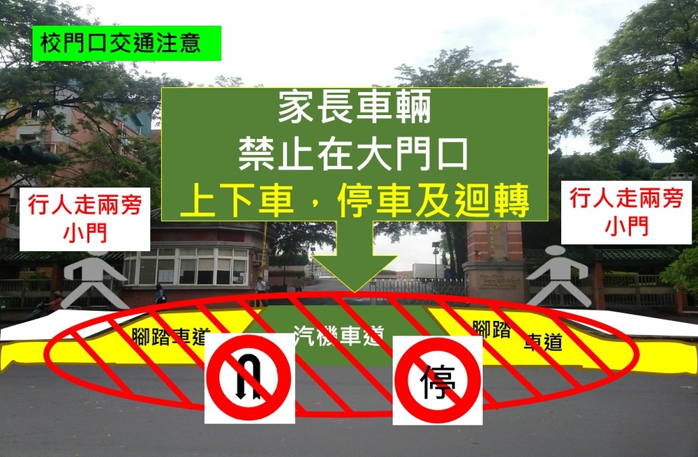 大門口禁止上下車_停車_迴轉