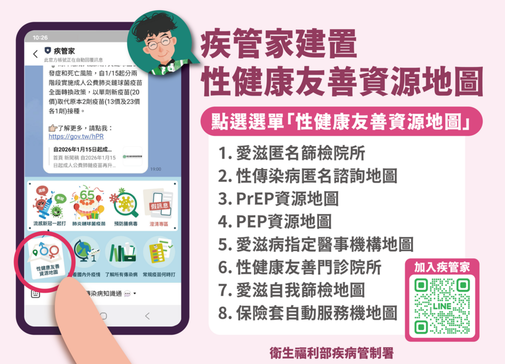 性傳染病衛教資源